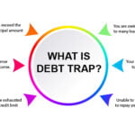 How to avoid falling into the debt trap