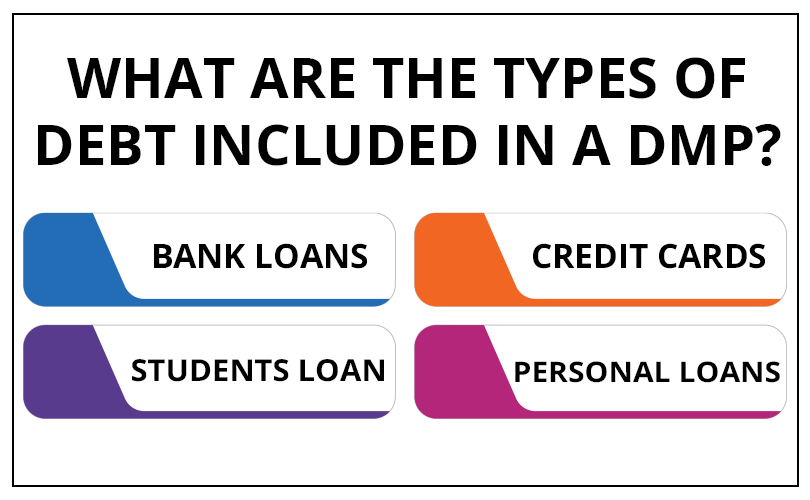 what are the types of debt included in a DMP?