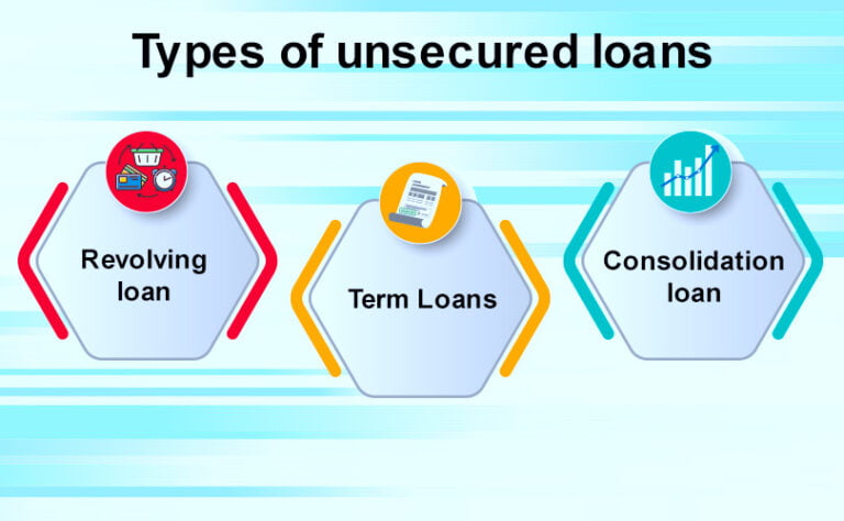 100k Unsecured Loan