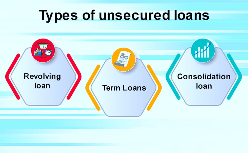 type-of-unsecured-loans