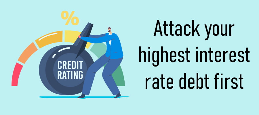 Attack your highest interest rate debt first