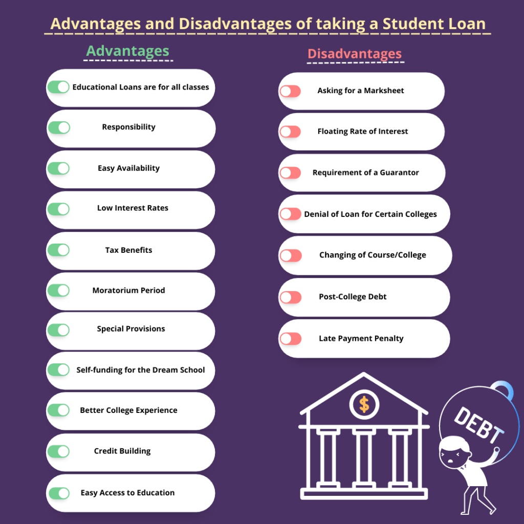 Advantages and Disadvantages of taking a Student Loan - Infographic