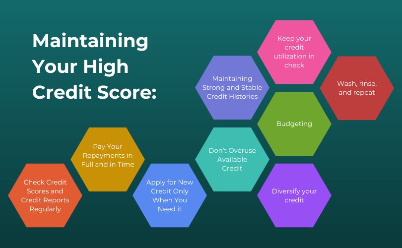 Maintaining Your High Credit Score