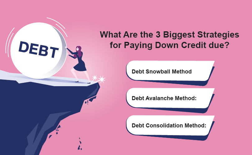 What Are the 3 Biggest Strategies for Paying Down Credit due?