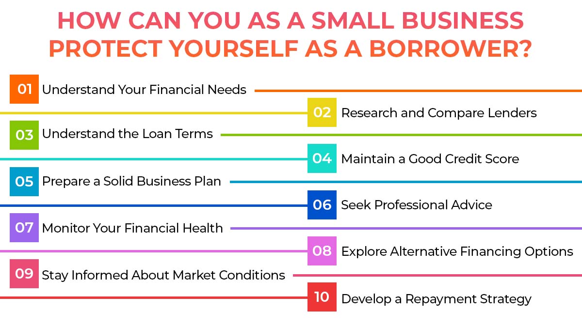 How can you as a small business protect yourself as a borrower?